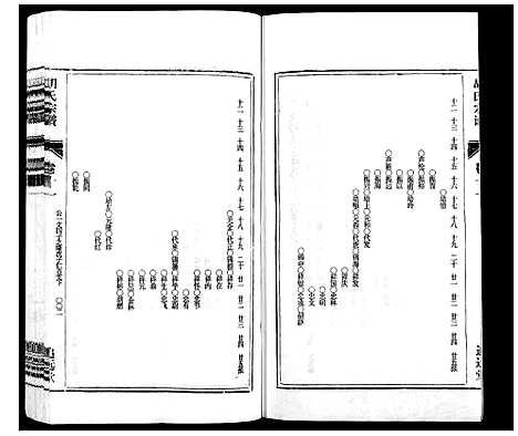 [下载][胡氏宗谱_21卷首1卷]安徽.胡氏家谱_十三.pdf