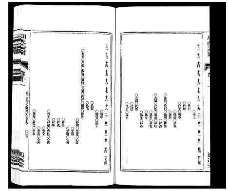 [下载][胡氏宗谱_21卷首1卷]安徽.胡氏家谱_十三.pdf