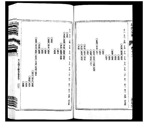 [下载][胡氏宗谱_21卷首1卷]安徽.胡氏家谱_十五.pdf