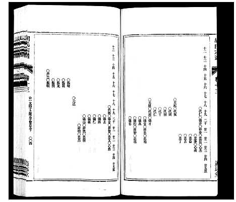 [下载][胡氏宗谱_21卷首1卷]安徽.胡氏家谱_十五.pdf