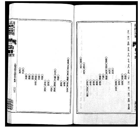 [下载][胡氏宗谱_21卷首1卷]安徽.胡氏家谱_十七.pdf