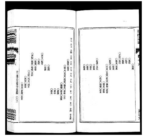 [下载][胡氏宗谱_21卷首1卷]安徽.胡氏家谱_二十.pdf