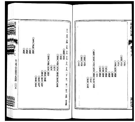 [下载][胡氏宗谱_21卷首1卷]安徽.胡氏家谱_二十.pdf