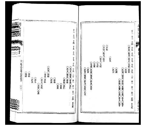 [下载][胡氏宗谱_21卷首1卷]安徽.胡氏家谱_二十五.pdf