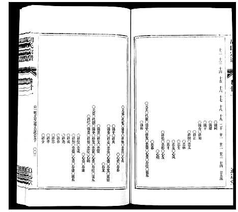 [下载][胡氏宗谱_21卷首1卷]安徽.胡氏家谱_二十五.pdf