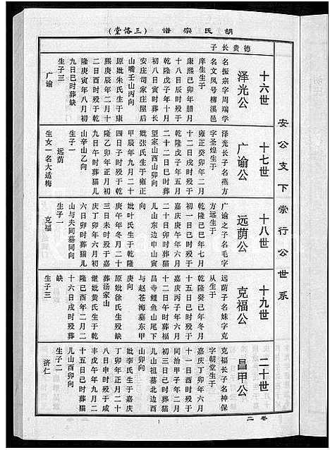 [下载][胡氏宗谱_3卷]安徽.胡氏家谱_二.pdf