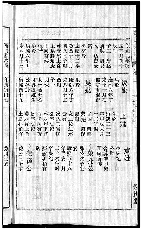 [下载][胡氏宗谱_67卷首1卷]安徽.胡氏家谱_四.pdf