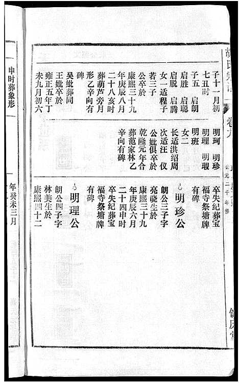 [下载][胡氏宗谱_67卷首1卷]安徽.胡氏家谱_十二.pdf