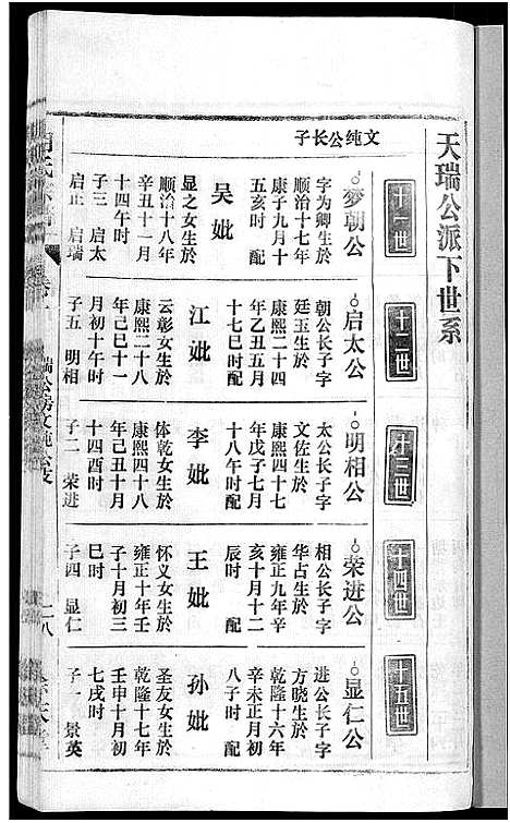 [下载][胡氏宗谱_67卷首1卷]安徽.胡氏家谱_十四.pdf