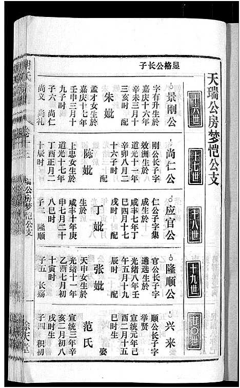 [下载][胡氏宗谱_67卷首1卷]安徽.胡氏家谱_十七.pdf