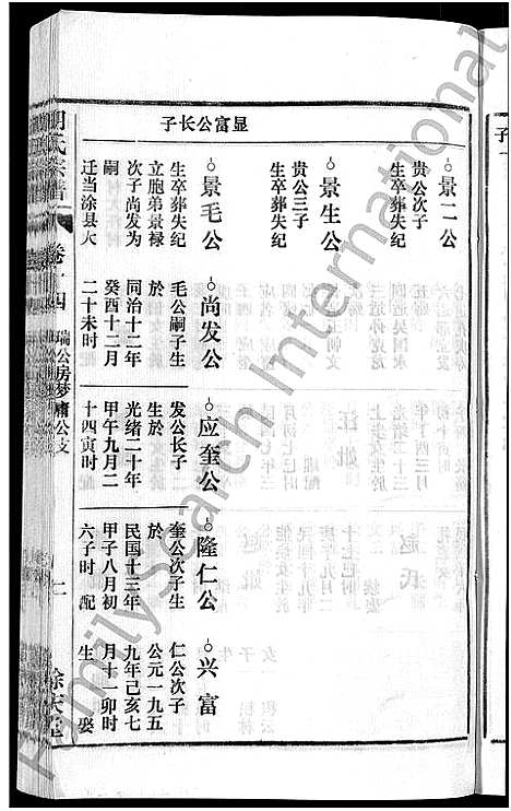 [下载][胡氏宗谱_67卷首1卷]安徽.胡氏家谱_十八.pdf