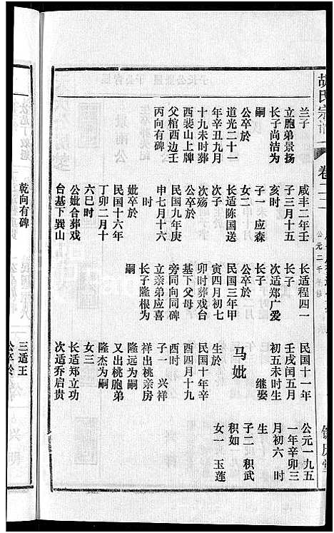 [下载][胡氏宗谱_67卷首1卷]安徽.胡氏家谱_二十七.pdf