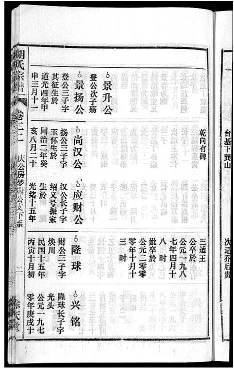 [下载][胡氏宗谱_67卷首1卷]安徽.胡氏家谱_二十七.pdf