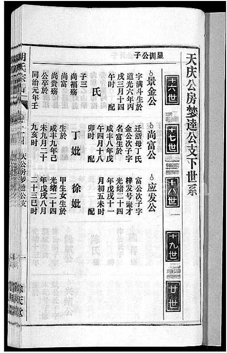 [下载][胡氏宗谱_67卷首1卷]安徽.胡氏家谱_二十九.pdf