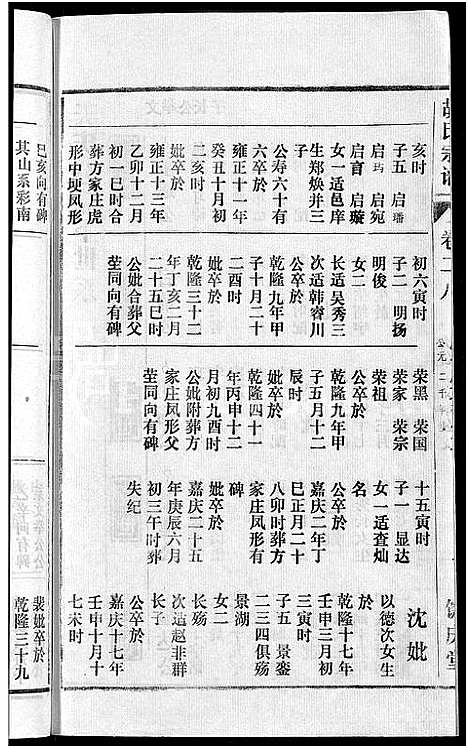 [下载][胡氏宗谱_67卷首1卷]安徽.胡氏家谱_三十四.pdf