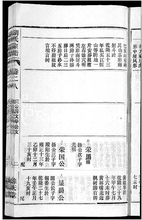 [下载][胡氏宗谱_67卷首1卷]安徽.胡氏家谱_三十四.pdf