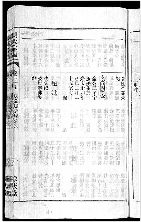 [下载][胡氏宗谱_67卷首1卷]安徽.胡氏家谱_三十五.pdf