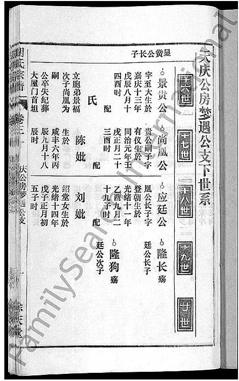 [下载][胡氏宗谱_67卷首1卷]安徽.胡氏家谱_三十六.pdf