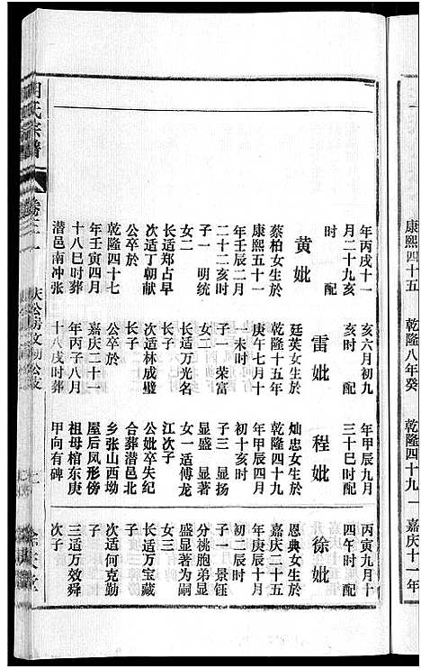 [下载][胡氏宗谱_67卷首1卷]安徽.胡氏家谱_三十七.pdf