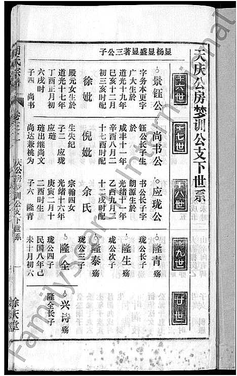 [下载][胡氏宗谱_67卷首1卷]安徽.胡氏家谱_三十八.pdf