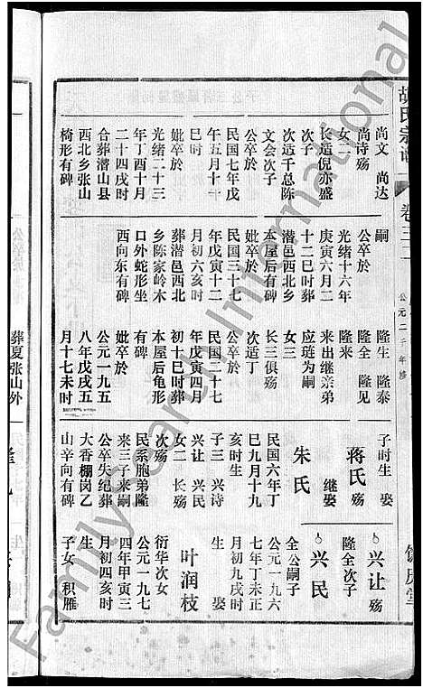 [下载][胡氏宗谱_67卷首1卷]安徽.胡氏家谱_三十八.pdf