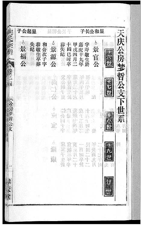 [下载][胡氏宗谱_67卷首1卷]安徽.胡氏家谱_四十.pdf