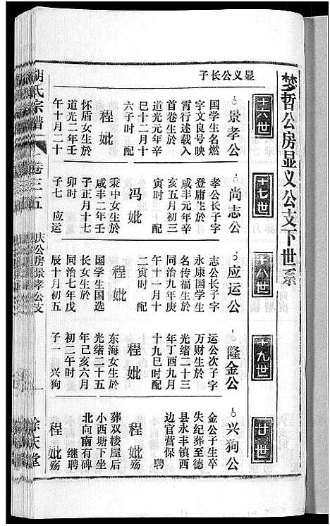 [下载][胡氏宗谱_67卷首1卷]安徽.胡氏家谱_四十一.pdf