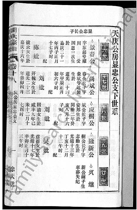 [下载][胡氏宗谱_67卷首1卷]安徽.胡氏家谱_四十二.pdf