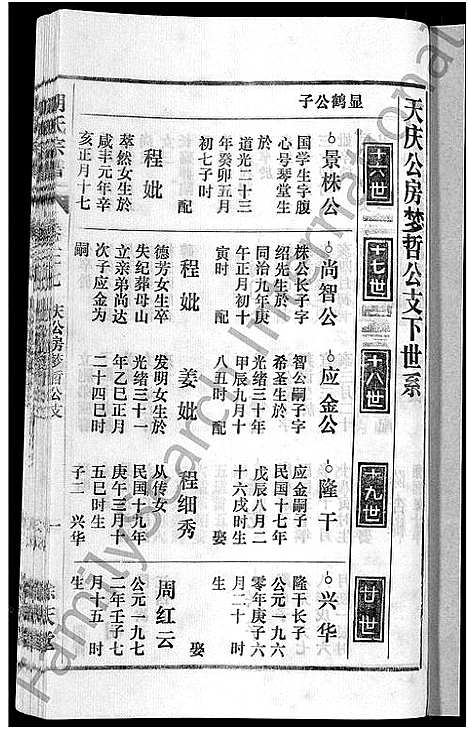 [下载][胡氏宗谱_67卷首1卷]安徽.胡氏家谱_四十三.pdf