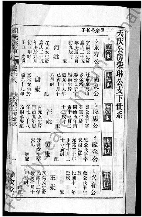 [下载][胡氏宗谱_67卷首1卷]安徽.胡氏家谱_四十四.pdf