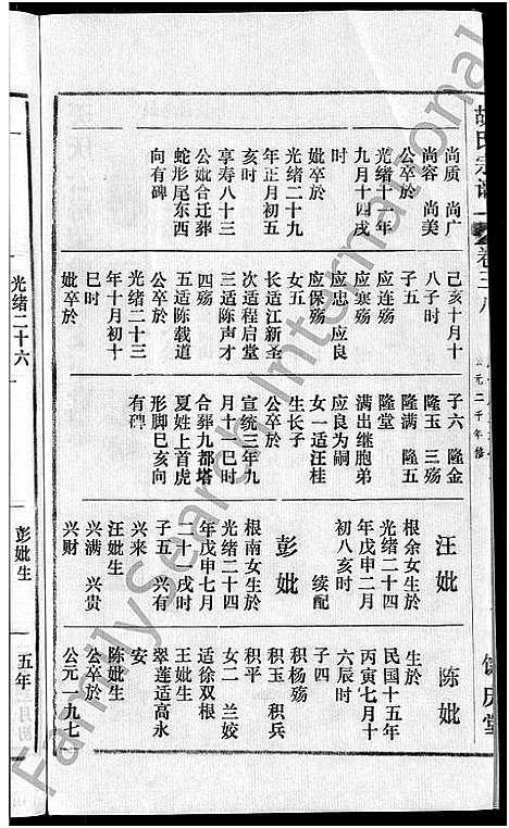 [下载][胡氏宗谱_67卷首1卷]安徽.胡氏家谱_四十四.pdf