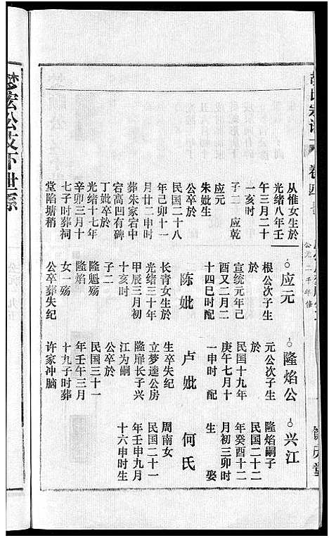 [下载][胡氏宗谱_67卷首1卷]安徽.胡氏家谱_五十三.pdf