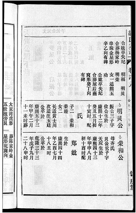 [下载][胡氏宗谱_67卷首1卷]安徽.胡氏家谱_五十五.pdf