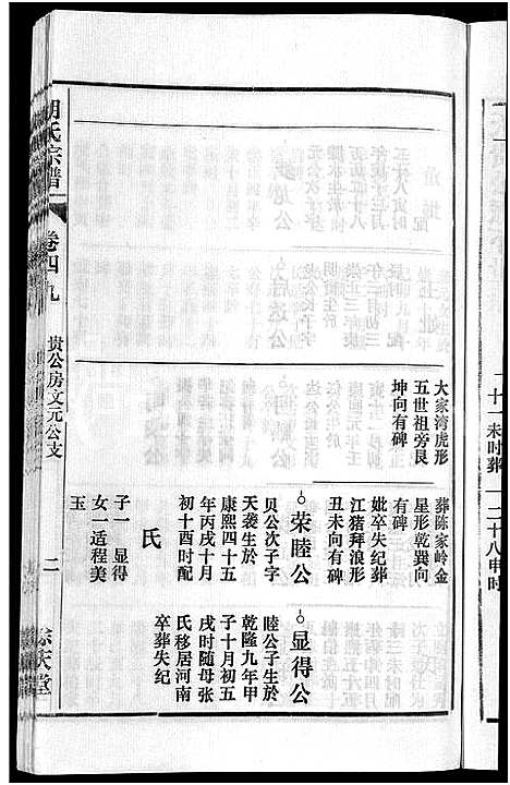 [下载][胡氏宗谱_67卷首1卷]安徽.胡氏家谱_五十五.pdf