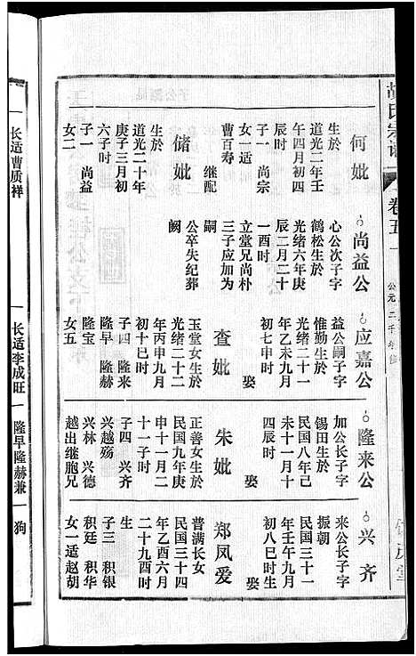 [下载][胡氏宗谱_67卷首1卷]安徽.胡氏家谱_五十七.pdf