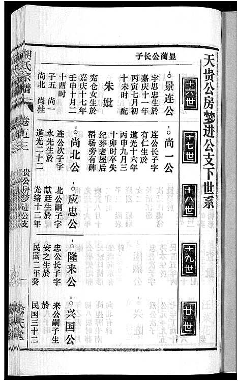 [下载][胡氏宗谱_67卷首1卷]安徽.胡氏家谱_五十九.pdf