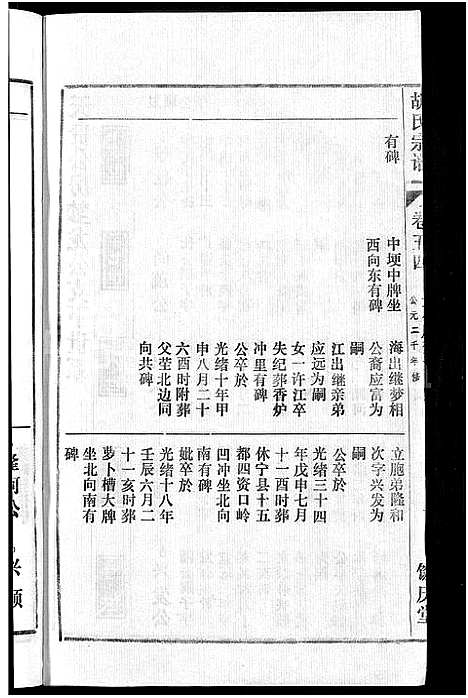 [下载][胡氏宗谱_67卷首1卷]安徽.胡氏家谱_六十.pdf