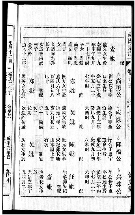 [下载][胡氏宗谱_67卷首1卷]安徽.胡氏家谱_六十一.pdf