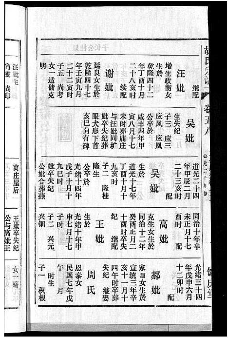 [下载][胡氏宗谱_67卷首1卷]安徽.胡氏家谱_六十四.pdf