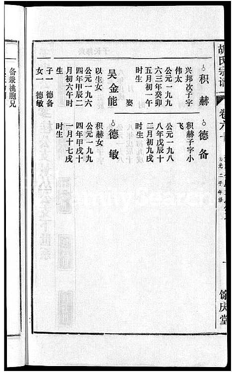 [下载][胡氏宗谱_67卷首1卷]安徽.胡氏家谱_六十六.pdf