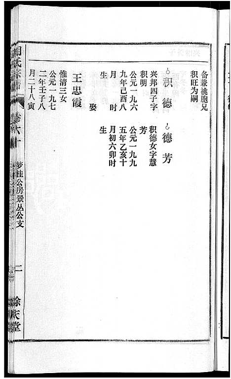 [下载][胡氏宗谱_67卷首1卷]安徽.胡氏家谱_六十六.pdf