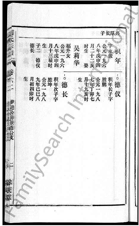 [下载][胡氏宗谱_67卷首1卷]安徽.胡氏家谱_六十八.pdf