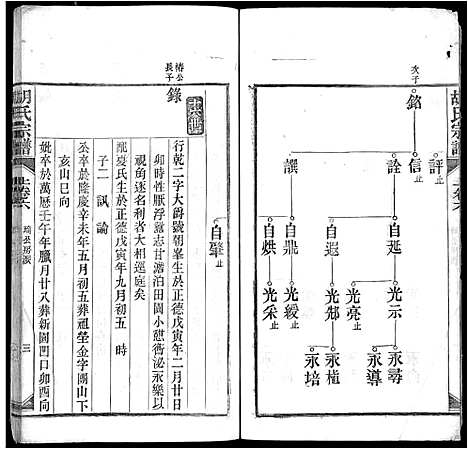 [下载][胡氏宗谱_上22卷_下4卷_皖桐胡氏宗谱_胡氏四修宗谱]安徽.胡氏家谱_一.pdf