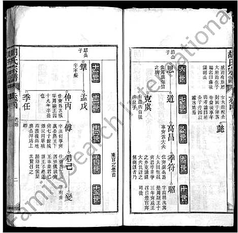 [下载][胡氏宗谱_上22卷_下4卷_皖桐胡氏宗谱_胡氏四修宗谱]安徽.胡氏家谱_五.pdf