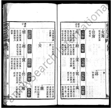 [下载][胡氏宗谱_上22卷_下4卷_皖桐胡氏宗谱_胡氏四修宗谱]安徽.胡氏家谱_五.pdf