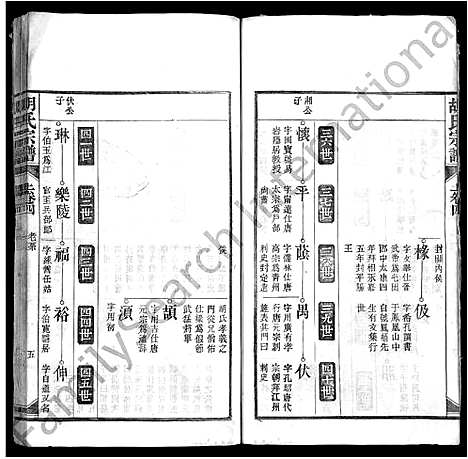 [下载][胡氏宗谱_上22卷_下4卷_皖桐胡氏宗谱_胡氏四修宗谱]安徽.胡氏家谱_五.pdf