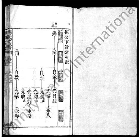 [下载][胡氏宗谱_上22卷_下4卷_皖桐胡氏宗谱_胡氏四修宗谱]安徽.胡氏家谱_九.pdf