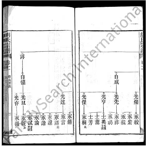 [下载][胡氏宗谱_上22卷_下4卷_皖桐胡氏宗谱_胡氏四修宗谱]安徽.胡氏家谱_九.pdf