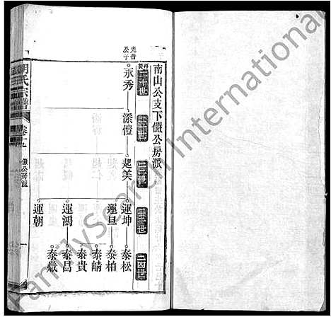 [下载][胡氏宗谱_上22卷_下4卷_皖桐胡氏宗谱_胡氏四修宗谱]安徽.胡氏家谱_十七.pdf