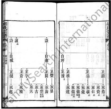 [下载][胡氏宗谱_上22卷_下4卷_皖桐胡氏宗谱_胡氏四修宗谱]安徽.胡氏家谱_十八.pdf